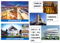 大力推广建筑节能技术 辽宁昊天源科技引领建筑节能新风向