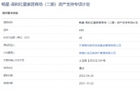 高和红星家居商场（二期）28亿元资产支持ABS获上交所通过