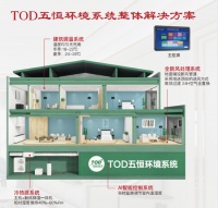 TOD五恒环境系统 打造舒适的理想人居环境