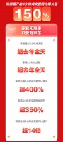 京东新百货居家618高潮开启4小时 九牧、箭牌等超1500个大牌成交额超去年全天