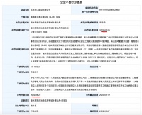 海南陵水香水湾B区、壹品恒海苑酒店项目、海南清水湾B09地块因现场管理问题相关方被处罚