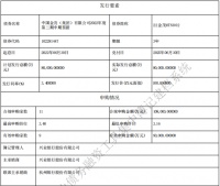 中建六局30亿元资产支持ABS获上交所受理
