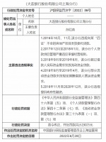违规向某“四证”不全房地产项目发放委托贷款 大连银行上海分行被罚230万元