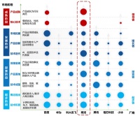 商汤科技成为中国AI数字人领导者，引领数字经济新想象、新趋势