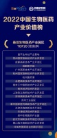 创新活力不断增强，昌平生命谷产业基地入选最佳生物医药产业园区TOP20
