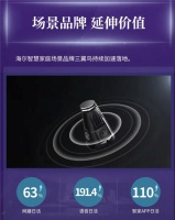 半年报：三翼鸟三大“日活”持续增长