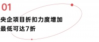 营销篇：佣金前置、现房销售成当下热点