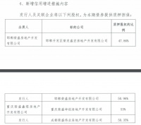 财面儿｜荣盛发展“20荣盛地产MTN002” 新增信用增进措施