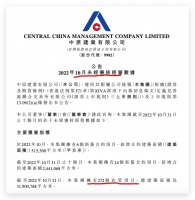 中原建业前10月在管项目合约销售同比减少38.14% 单月新签24个项目