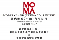 张雷不再担任当代置业董事会主席，张鹏获委任