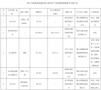 7批次灯具不合格,涉及多家照企