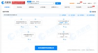 快讯丨绿地控股与科大讯飞成立数字科技公司 经营含大数据服务等