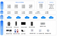 ​鹿客发布防疫酒店智慧化防疫解决方案，助力科学防疫