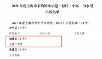 沪上127节水小区出炉，旭辉江湾墅小区获杨浦区示范标杆
