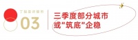 2023新路丨城市篇：三季度部分城市或筑底企稳