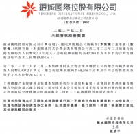 银城国际前2月总合约销售额14.07亿元 总合约建筑面积约6.85万平方米