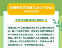 柏厨家居跻身“健康整家定制诚信企业”TOP30为更高品质发声