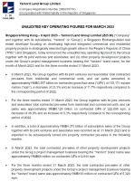 仁恒置地一季度合约预售金额81.29亿元