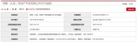 降价2719万 中粮集团旗下公司再次挂牌大连普兰店经开区两宗土地使用权