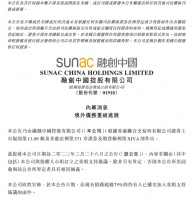 融创中国：境外债务重组已获超75%债权人支持