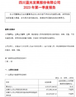 蓝光发展：一季度房地产业务实现销售9.54亿元