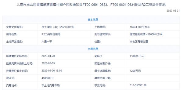 27.485亿！建工+城乡房屋联合体摇号竞得丰台青塔0633、0634地块