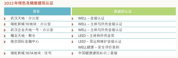 _中国网地产
