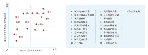 _中国网地产