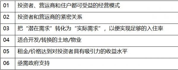 仲量聯(lián)行：大灣區(qū)養(yǎng)老公寓項(xiàng)目資本化率或可達(dá)2.15% 至 3.5%