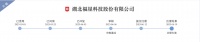 深市两单房企再融资获批！“第三支箭”陆续落地，交易所推进优质房企疏通融资