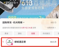 AI数字人加持，绿城系酒店抖音618直播席卷超4600订单！