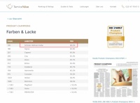 德国2023年产品冠军榜公布,舒纳沃恩连续霸榜涂料类第一名