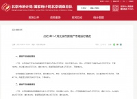 北京：1-7月新建商品房销售面积同比增长14.6%