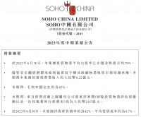 SOHO中国：2023年上半年营业收入8.22亿元