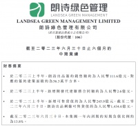 朗诗绿色管理：2023年上半年签约销售111.6亿元