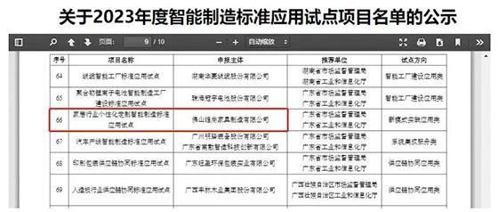 好事成雙！維意定制兩項國家級項目申報均獲入選！