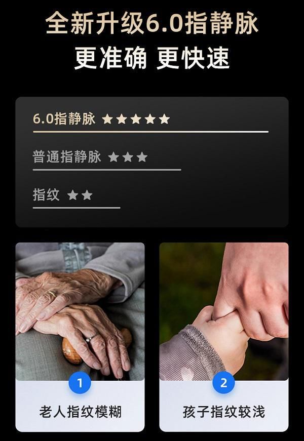 讓“工匠產(chǎn)品”走入千家萬戶，閃電指L60 Pro智能門鎖打造獨特黑科技