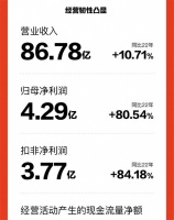 智能睡眠成床垫产业新风口，喜临门加速布局