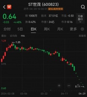 昔日中国500强房企，锁定退市！