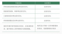 喜临门首份ESG报告发布:以科技创新引领健康睡眠新时代