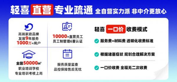 轻喜到家新品防水补漏、管道疏通服务，守护你的家！