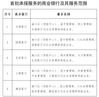 四大升级体验！北京公积金中心贷款业务提质增速为“安居”助力