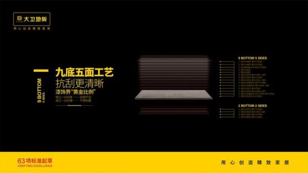 品质好货“惠”不可挡 | 年中焕新家,就选大卫地板!