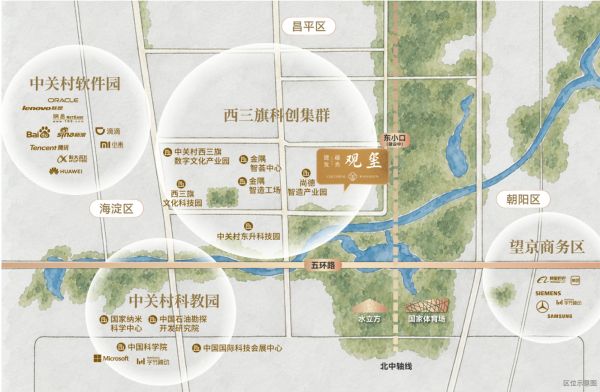 区位图